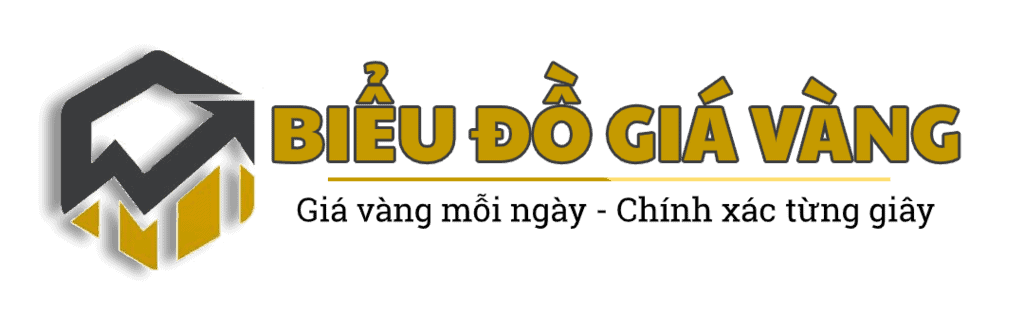 Bieu do gia vang logo