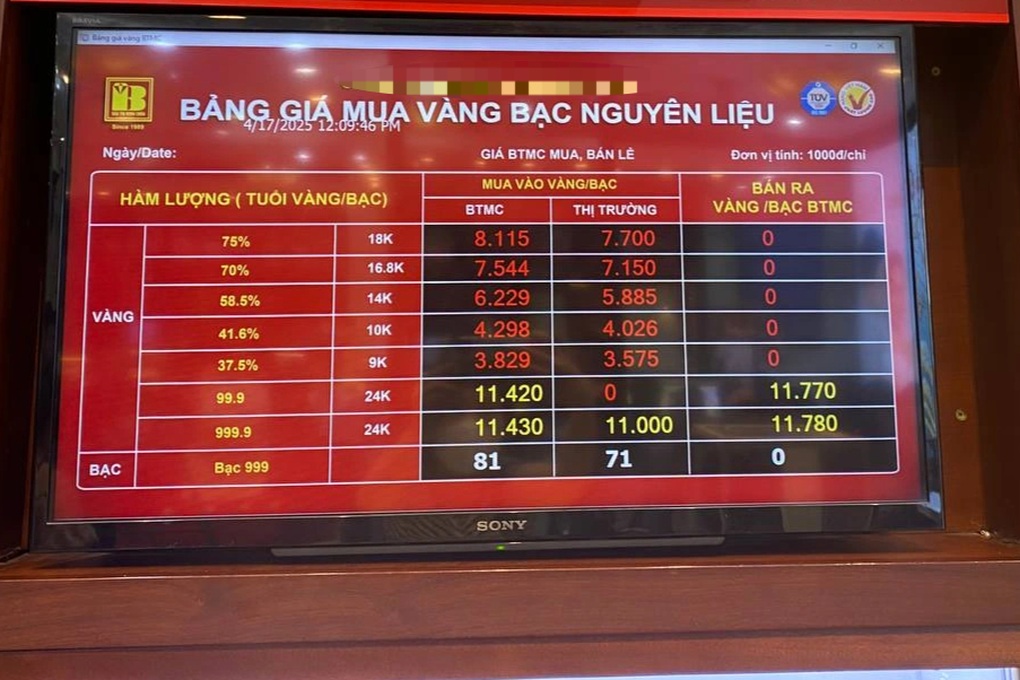 Giá vàng lập đỉnh 118 triệu đồng: Cửa hàng ở Hà Nội ngừng nhận khách