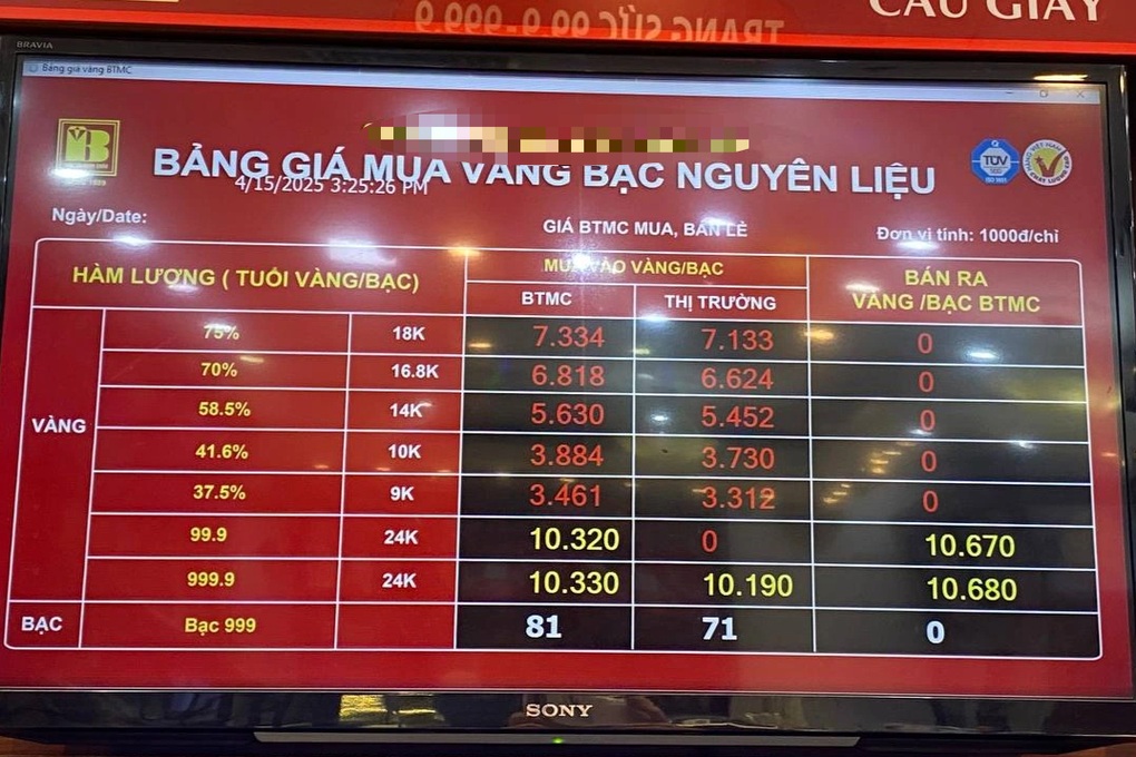 Giá vàng lập đỉnh 108 triệu đồng/lượng: Cửa tiệm báo "cháy" hàng