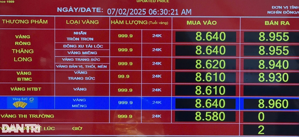 Ngày vía Thần Tài: Tiệm hết cảnh khan vàng nhẫn, giá nhảy chóng mặt